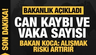 Koronavir&uuml;s tablosu, vaka, hasta, test, vefat sayısı ve son durum