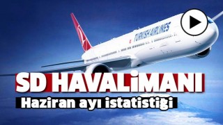 SD HAVALİMANI B&Uuml;LTENİ