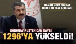 Son dakika: Bakanlık a&ccedil;ıkladı: Koronavir&uuml;sten can kaybı ve vaka sayısı