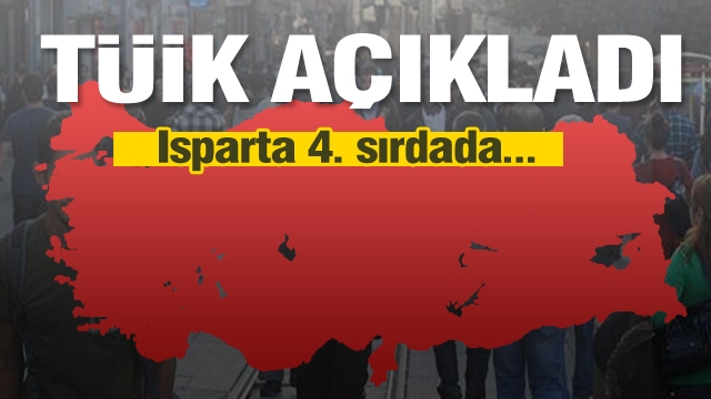 TÜİK açıkladı ISPARTA 4. Sırada…