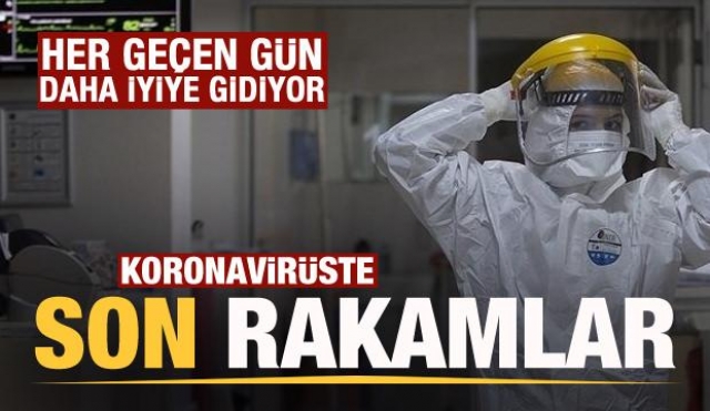 TÜRKİYE'DE KORONAVİRÜSTE SON 24 SAAT