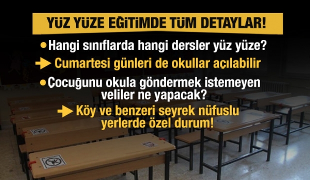 Yüz yüze eğitim ile ilgili tüm detaylar bu haberde!