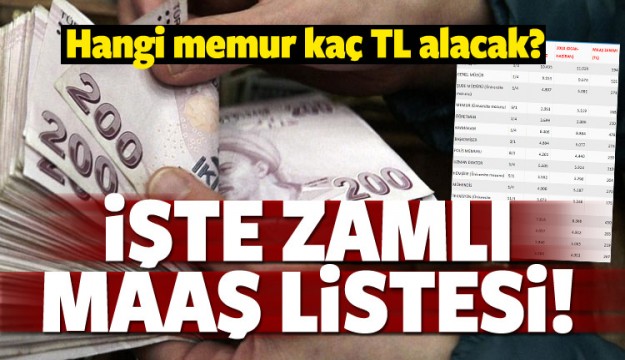 Zam sonrası hangi memur ne kadar maaş alacak?